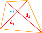 Площадь четырехугольника по диагоналям и углу между ними